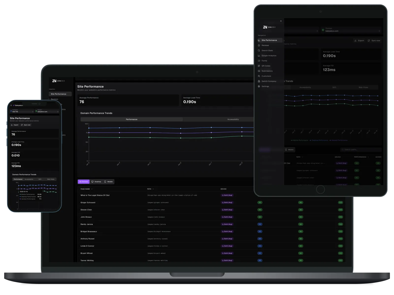 ZVN DEV Client Portal hero image